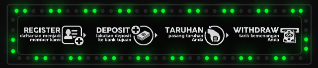 PUSATBET88 Jackpot